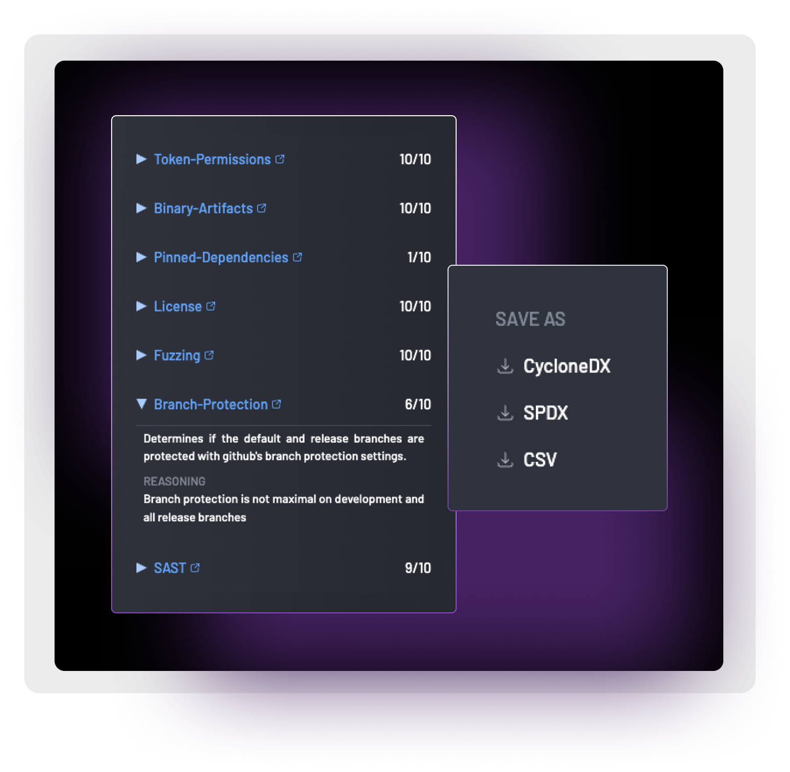 Software Bill of Materials (SBOM)